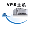 VPSC