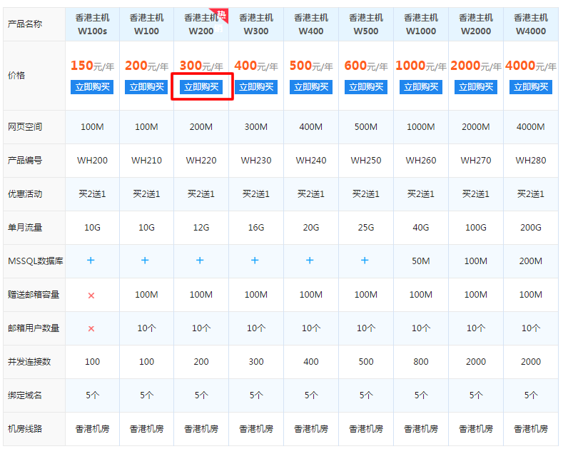 x<www.wangdongling.com_CMS_CODE:NEWS:IN_LINK><a href=http://www.wangdongling.com/webhost/ target=_blank>̓MC</a></www.wangdongling.com_CMS_CODE:NEWS_IN_LINK>̖